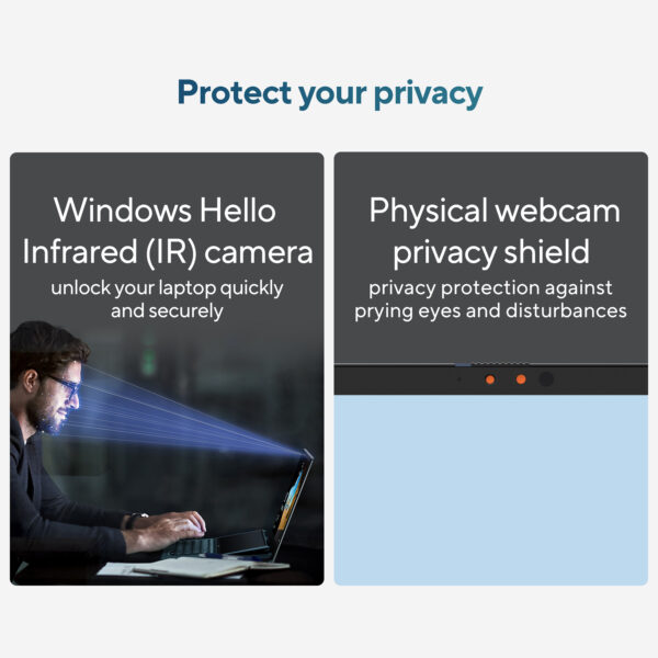 ASUS Zenbook 14 OLED UX3405MA-PZ306W Intel Core Ultra 9 185H Laptop