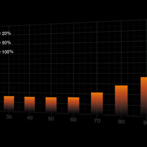 be quiet! Straight Power 12 power supply unit 750 W 20+4 pin ATX ATX