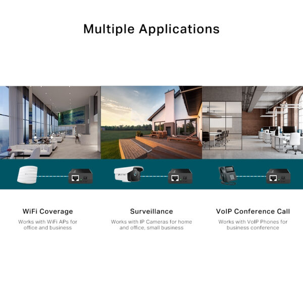 TP-Link IEEE 802.3af PoE Injector