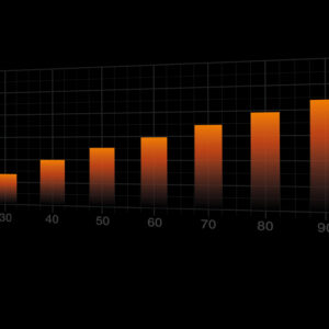 be quiet! Silent Loop 3 240 mm Processor All-in-one liquid cooler 12