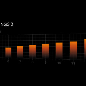 be quiet! Light Base 500 Midi Tower Black