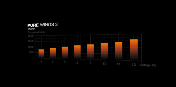 be quiet! Light Base 500 Midi Tower Black