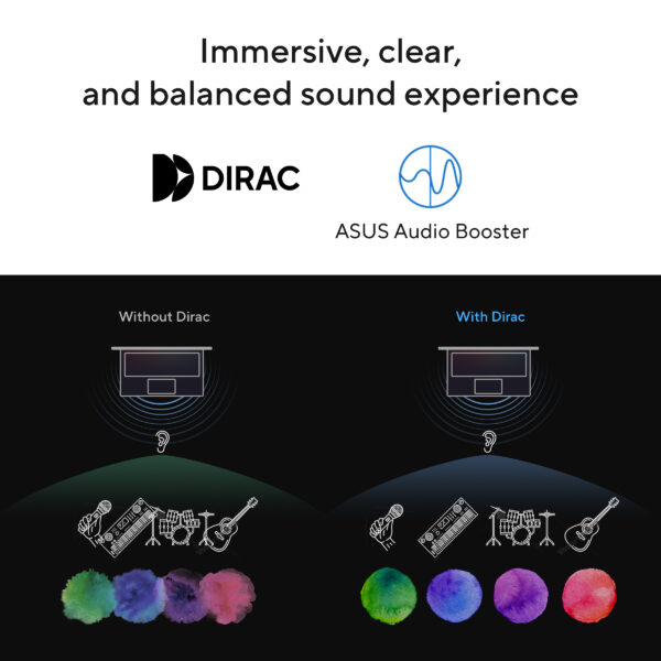 ASUS Vivobook 15 X1504VA-NJ1617W Intel® Core™ i5 i5-1334U Laptop 39.6