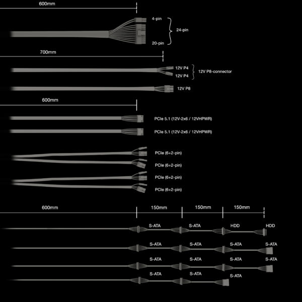 be quiet! Dark Power 14 1200 W - 80 Plus Titanium power supply unit