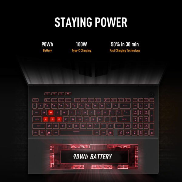 ASUS TUF Gaming A16 FA608UP-RV003W AMD Ryzen™ 7 260 Laptop 40.6 cm