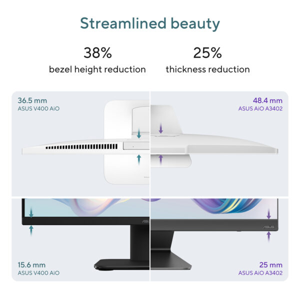ASUS V400 AiO V440VAK-BPC028W Intel® Core™ i5 i5-13420H 60.5 cm