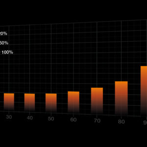 be quiet! Dark Power Pro 13 | 1600W power supply unit 20+4 pin ATX
