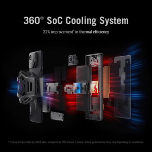 ASUS ROG Phone 8 Pro 8 17.2 cm (6.78") Dual SIM Android 14 5G USB
