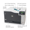 HP Color LaserJet Professional CP5225dn Printer