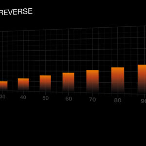 be quiet! Light Wings LX 120 mm PWM Reverse Black Computer case Fan