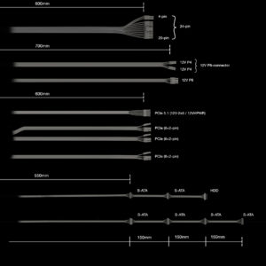 be quiet! POWER ZONE 2 750W power supply unit 20+4 pin ATX ATX Black