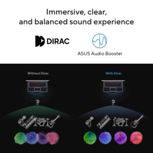 ASUS Vivobook 15 X1504ZA-BQ1838W Intel® Core™ i3 i3-1215U Laptop 39.6