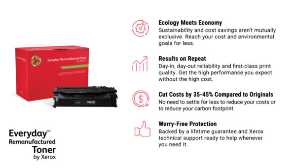 Everyday™ Cyan Remanufactured Toner by Xerox compatible with Brother Everyday™ Cyan Remanufactured Toner by Xerox compatible with HP 126A