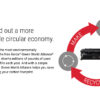 Everyday™ Cyan Remanufactured Toner by Xerox compatible with Brother Everyday™ Cyan Remanufactured Toner by Xerox compatible with HP 126A