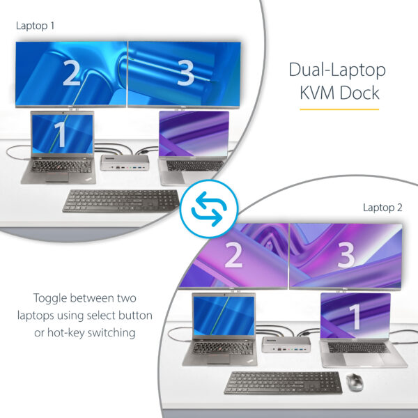StarTech.com Dual-Laptop USB-C KVM Docking Station, Dual Monitor 4K