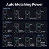 Ugreen 15169 mobile device charger Mobile phone AC, USB Indoor Ugreen 15169 mobile device charger Mobile phone AC, USB Indoor
