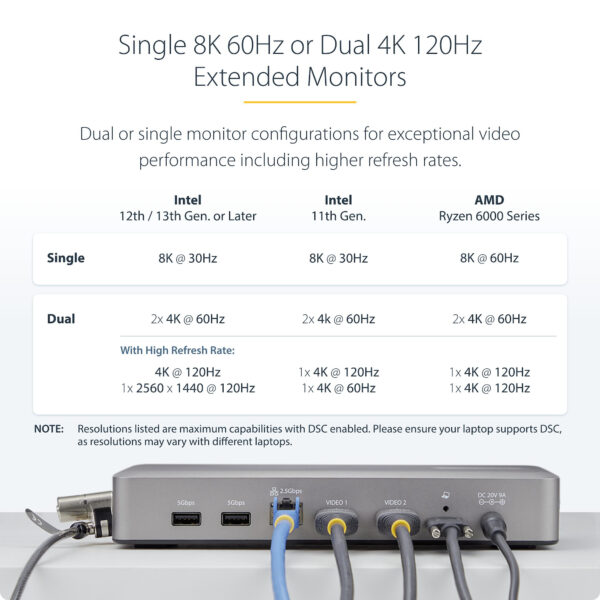 StarTech.com Dual-Monitor USB4 Docking Station, Dual 4K 120Hz or StarTech.com Dual-Monitor USB4 Docking Station, Dual 4K 120Hz or
