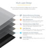StarTech.com 16-inch MacBook Pro 21/23 Laptop Privacy Screen,