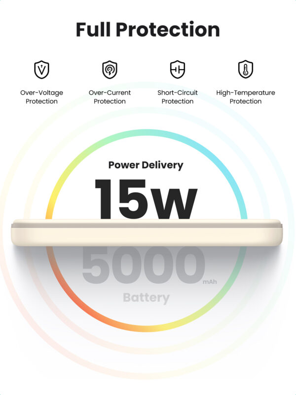 Ugreen 25207 power bank 5000 mAh Wireless charging Black Ugreen 25207 power bank 5000 mAh Wireless charging Black