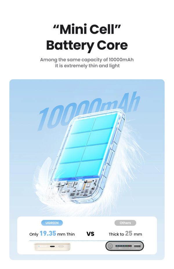Ugreen 25208 power bank 10000 mAh Wireless charging Beige Ugreen 25208 power bank 10000 mAh Wireless charging Beige