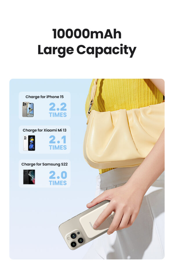 Ugreen 25208 power bank 10000 mAh Wireless charging Beige Ugreen 25208 power bank 10000 mAh Wireless charging Beige