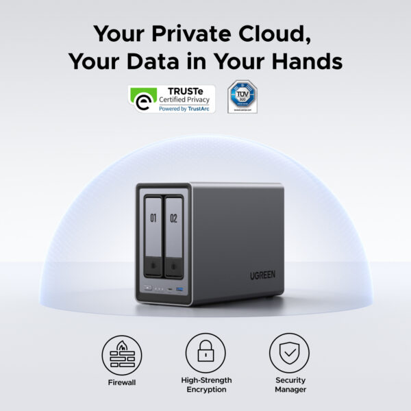 Ugreen NETWORK ATTACHED DXP2800 DISKLESS UK NAS Desktop Intel® N N100
