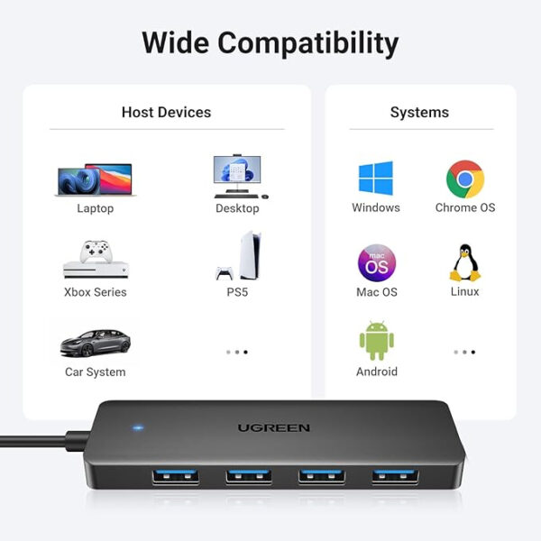 Ugreen USB 3.0 4-PORT HUB USB-A TO 4XUSB Docking USB 3.2 Gen 1 (3.1 Ugreen USB 3.0 4-PORT HUB USB-A TO 4XUSB Docking USB 3.2 Gen 1 (3.1