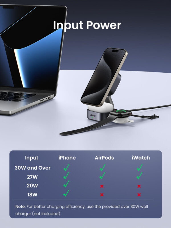 Ugreen 2-in-1 Qi2 Magnetic Foldable Charging Station (No AC Adapter) Ugreen 2-in-1 Qi2 Magnetic Foldable Charging Station (No AC Adapter)