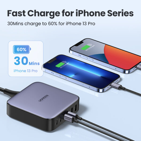 Ugreen Nexode Universal Grey AC Fast charging Indoor