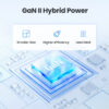 Ugreen Nexode Universal Grey AC Fast charging Indoor