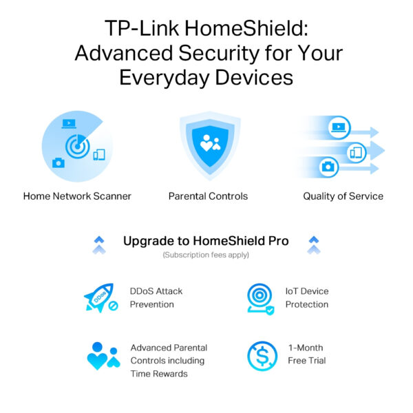 TP-Link Archer AXE5400 Tri-Band Gigabit Wi-Fi 6E Router TP-Link Archer AXE5400 Tri-Band Gigabit Wi-Fi 6E Router