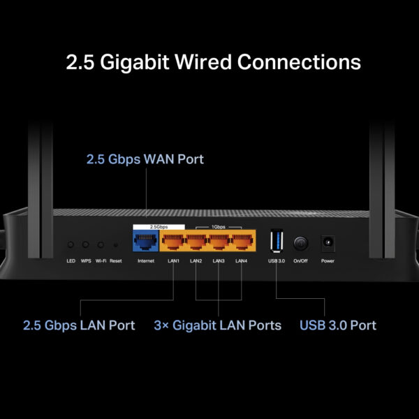 TP-Link Archer BE230 wireless router 2.5 Gigabit Ethernet Dual-band TP-Link Archer BE230 wireless router 2.5 Gigabit Ethernet Dual-band