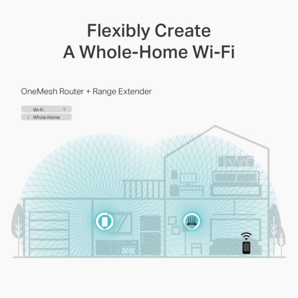 TP-Link Archer C6 wireless router Fast Ethernet Dual-band (2.4 GHz TP-Link Archer C6 wireless router Fast Ethernet Dual-band (2.4 GHz
