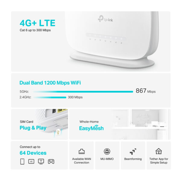 TP-Link Archer AC1200 wireless router Gigabit Ethernet Dual-band (2.4 TP-Link Archer AC1200 wireless router Gigabit Ethernet Dual-band (2.4