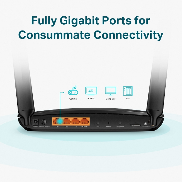 TP-Link Archer MR600 wireless router Gigabit Ethernet Dual-band (2.4