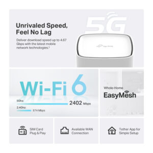 TP-Link Archer NX500 wireless router Gigabit Ethernet Dual-band (2.4