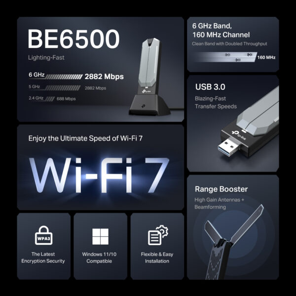 TP-Link BE6500 WLAN 2882 Mbit/s TP-Link BE6500 WLAN 2882 Mbit/s
