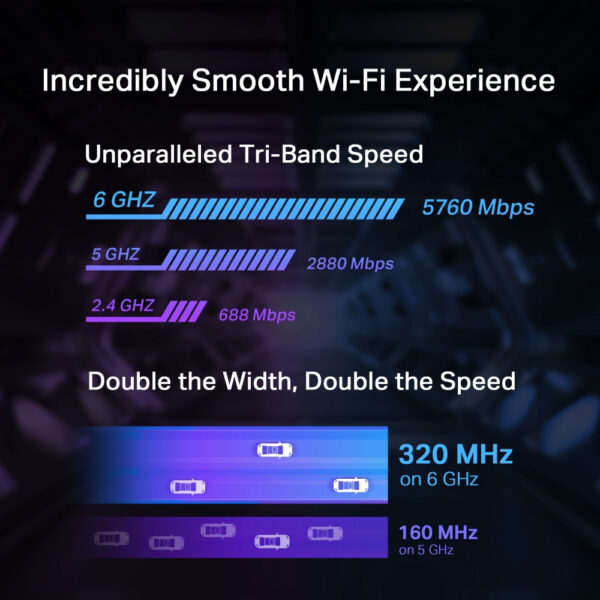 TP-Link Archer BE9300 Wi-Fi 7 Bluetooth 5.4 PCIe Adapter TP-Link Archer BE9300 Wi-Fi 7 Bluetooth 5.4 PCIe Adapter