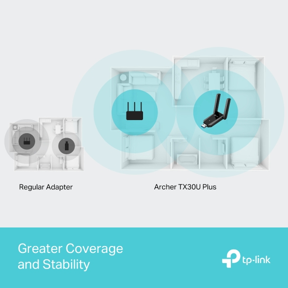 TP-Link TX30U Plus WLAN TP-Link TX30U Plus WLAN