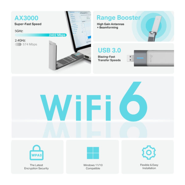 TP-Link Archer AX3000 High Gain Wireless USB Adapter TP-Link Archer AX3000 High Gain Wireless USB Adapter
