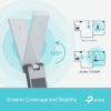 TP-Link Archer AX3000 High Gain Wireless USB Adapter TP-Link Archer AX3000 High Gain Wireless USB Adapter