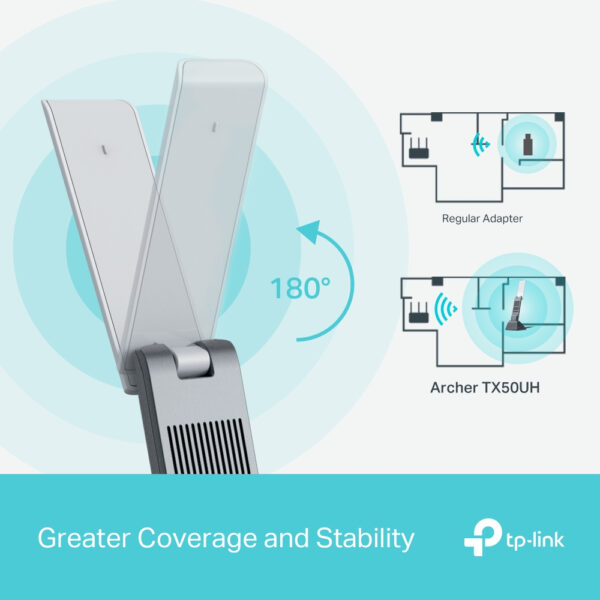 TP-Link Archer AX3000 High Gain Wireless USB Adapter TP-Link Archer AX3000 High Gain Wireless USB Adapter