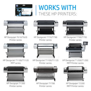 HP 72 130-ml Photo Black Ink Cartridge HP 72 130-ml Photo Black Ink Cartridge