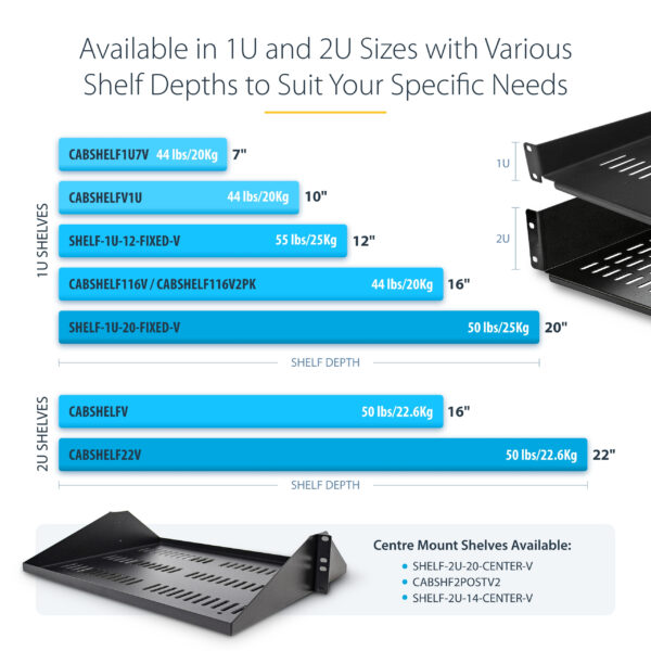 StarTech.com 2U Server Rack Shelf - Universal Vented Rack Mount StarTech.com 2U Server Rack Shelf - Universal Vented Rack Mount