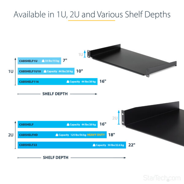 StarTech.com 2U Server Rack Shelf - Universal Rack Mount Cantilever StarTech.com 1U Fixed Server Rack Mount Shelf - 10in Deep Steel