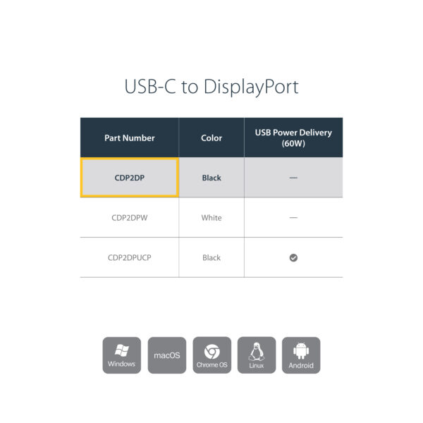 StarTech.com USB C to DisplayPort Adapter - 4K 60Hz/8K 30Hz - USB StarTech.com USB C to DisplayPort Adapter - 4K 60Hz/8K 30Hz - USB