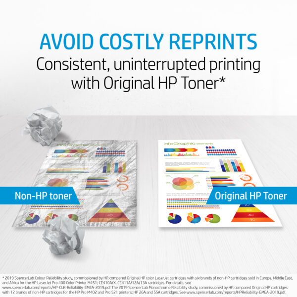 HP 504X 2-pack High Yield Black Original LaserJet Toner Cartridges HP 504X 2-pack High Yield Black Original LaserJet Toner Cartridges