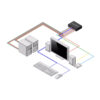 StarTech.com Secure 2-Port KVM Switch, DVI, NIAP 4.0 Desktop KVM,
