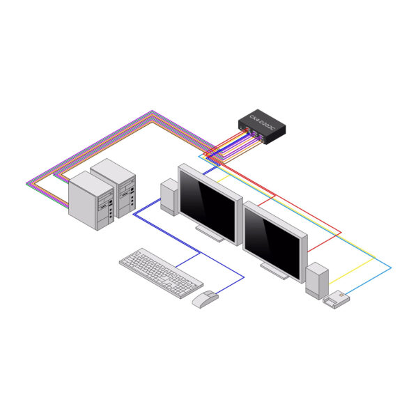 StarTech.com Secure 2-Port Dual-Monitor KVM Switch, DVI, NIAP 4.0