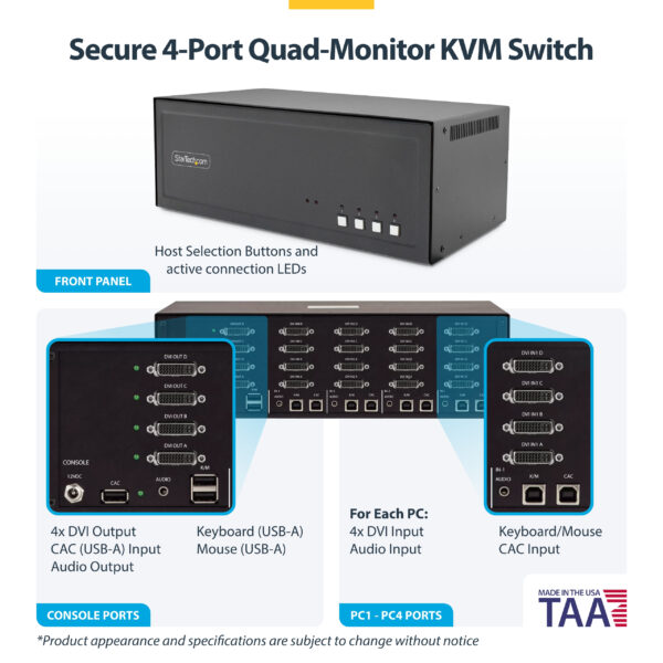 StarTech.com Secure 4-Port Quad-Monitor KVM Switch, DVI, NIAP 4.0